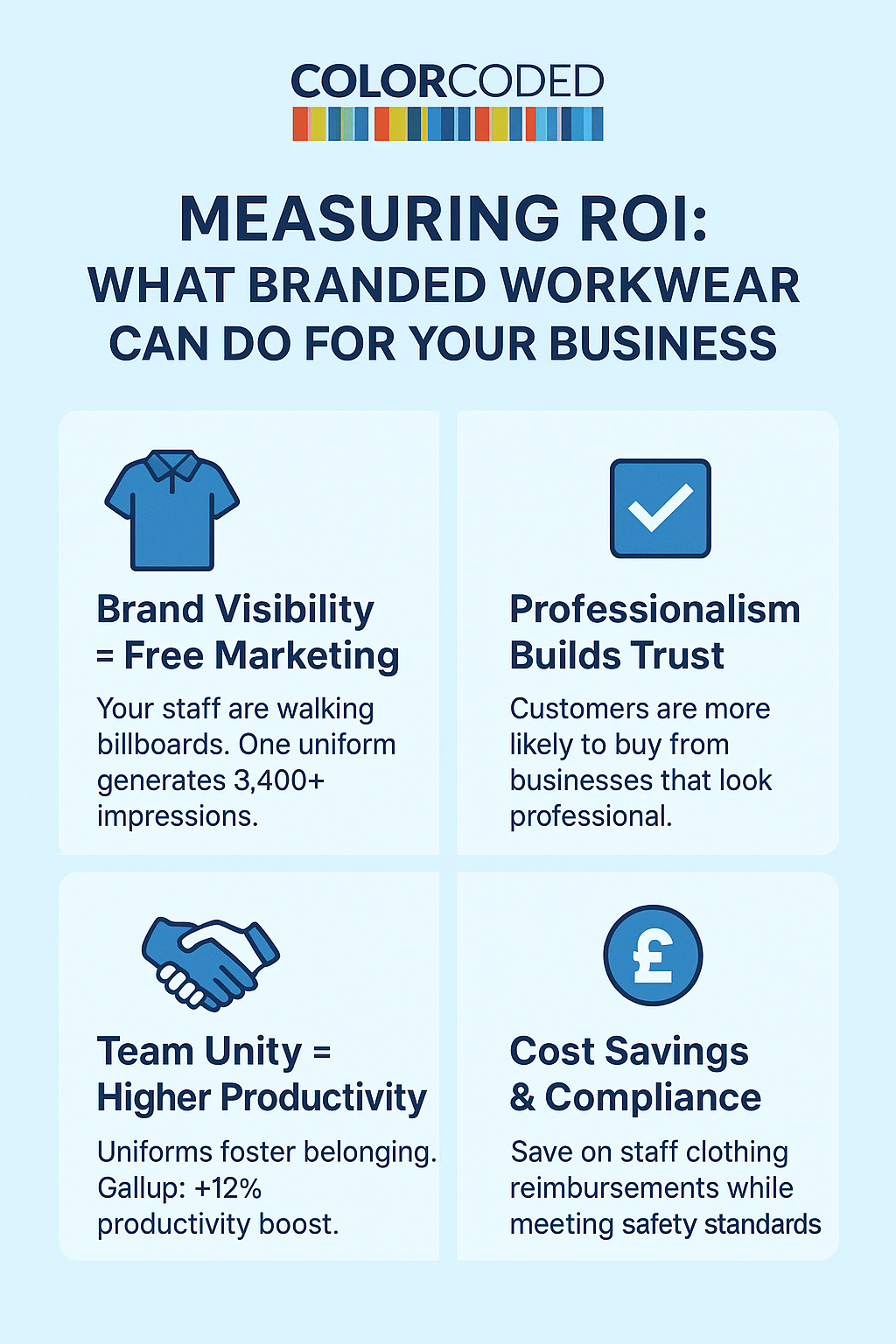 Flyer explaining about measuring return on investment - ColorCoded Workwear